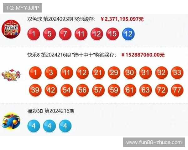 第119期双色球开奖结果揭晓，大奖花落谁家引关注